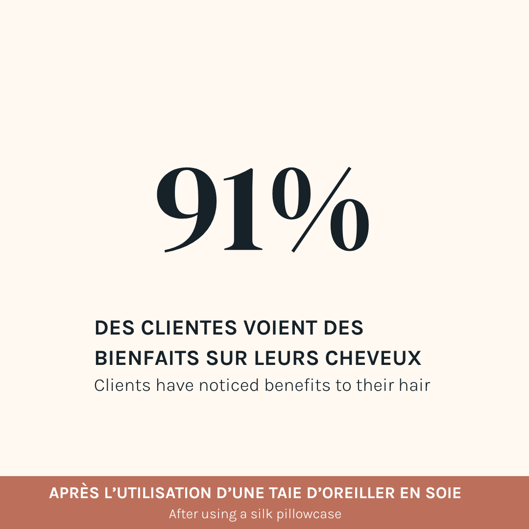 Taie d'oreiller 100% pure soie de mûrier